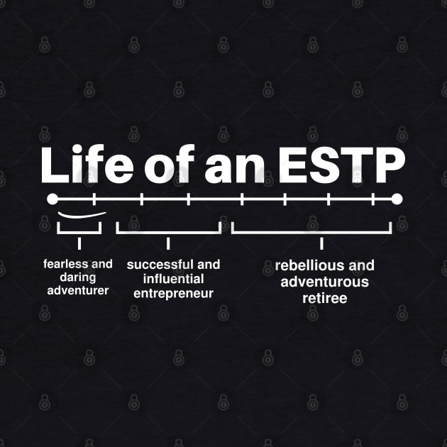 Funny ESTP Life of an Extrovert Meme Personality Type of ESTP by Mochabonk